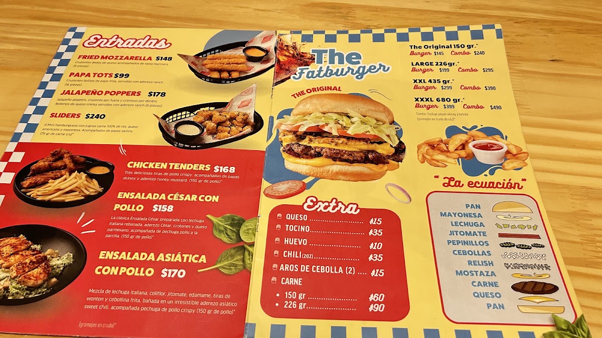 Fatburger Menu.pdf Fatburger Menu | Original Burgers & X-Large Boneless Wings