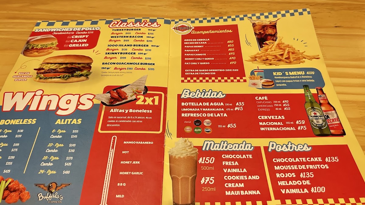 Fatburger Menu.pdf Fatburger Menu | Original Burgers & X-Large Boneless Wings